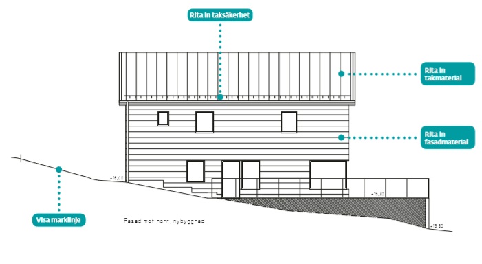 Exempelbild av en fasadritning för bygglovsansökan