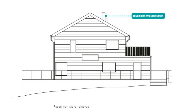 Exempelbild av en fasadritning för bygglovsansökan av eldstad eller rökkanal.
