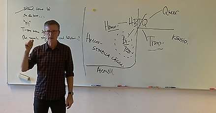 Man framför whiteboardtavla som tittar in i kameran