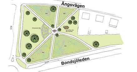 illustration över en park med gångvägar, grönytor och träd