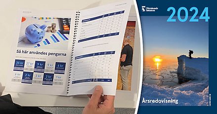 Kollage med bild på oidentifierbar person som bläddrar i en trycksak, samt framsidan på Härnösands kommuns årsredovisning för 2024.